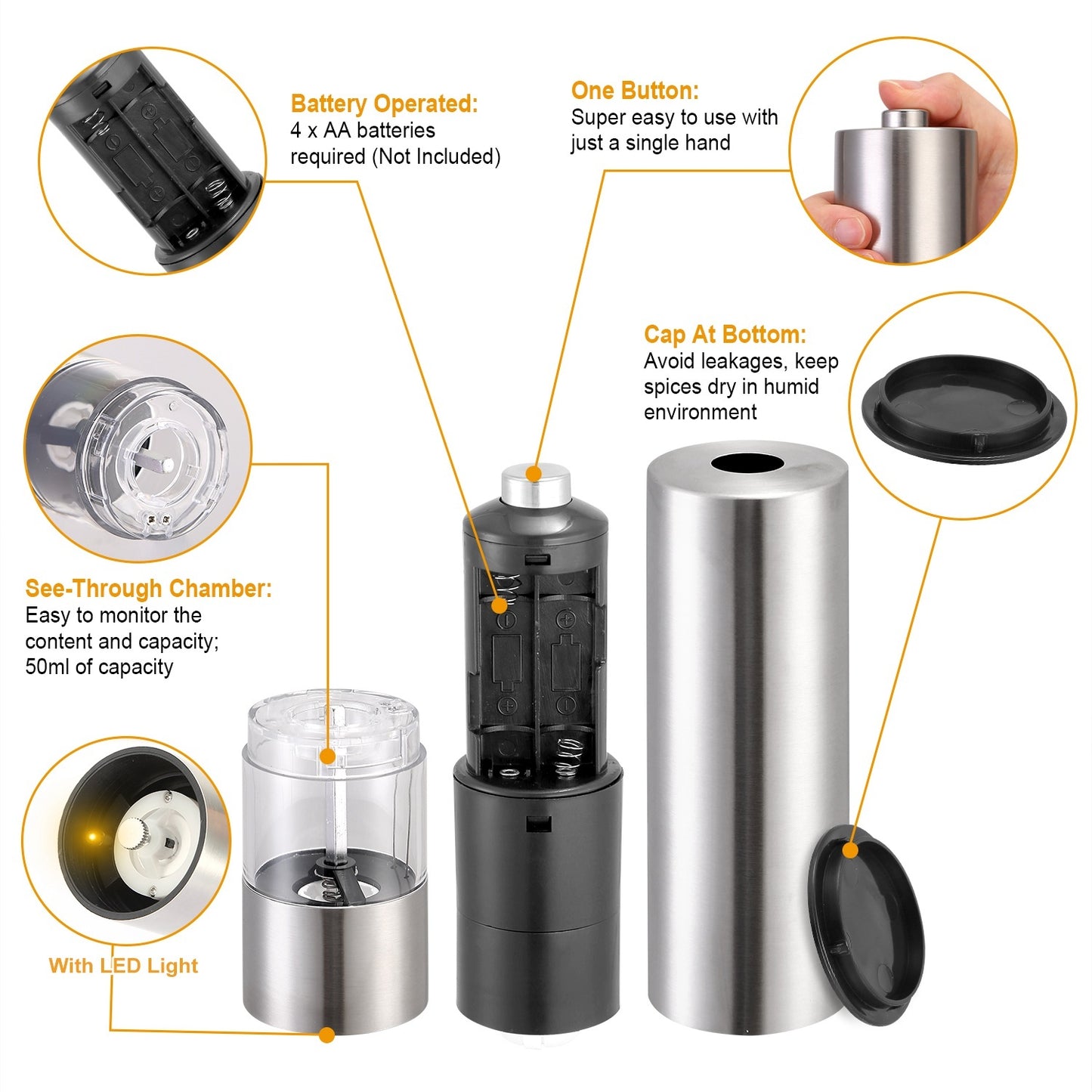 Smart Electric Salt & Pepper Grinder with Light