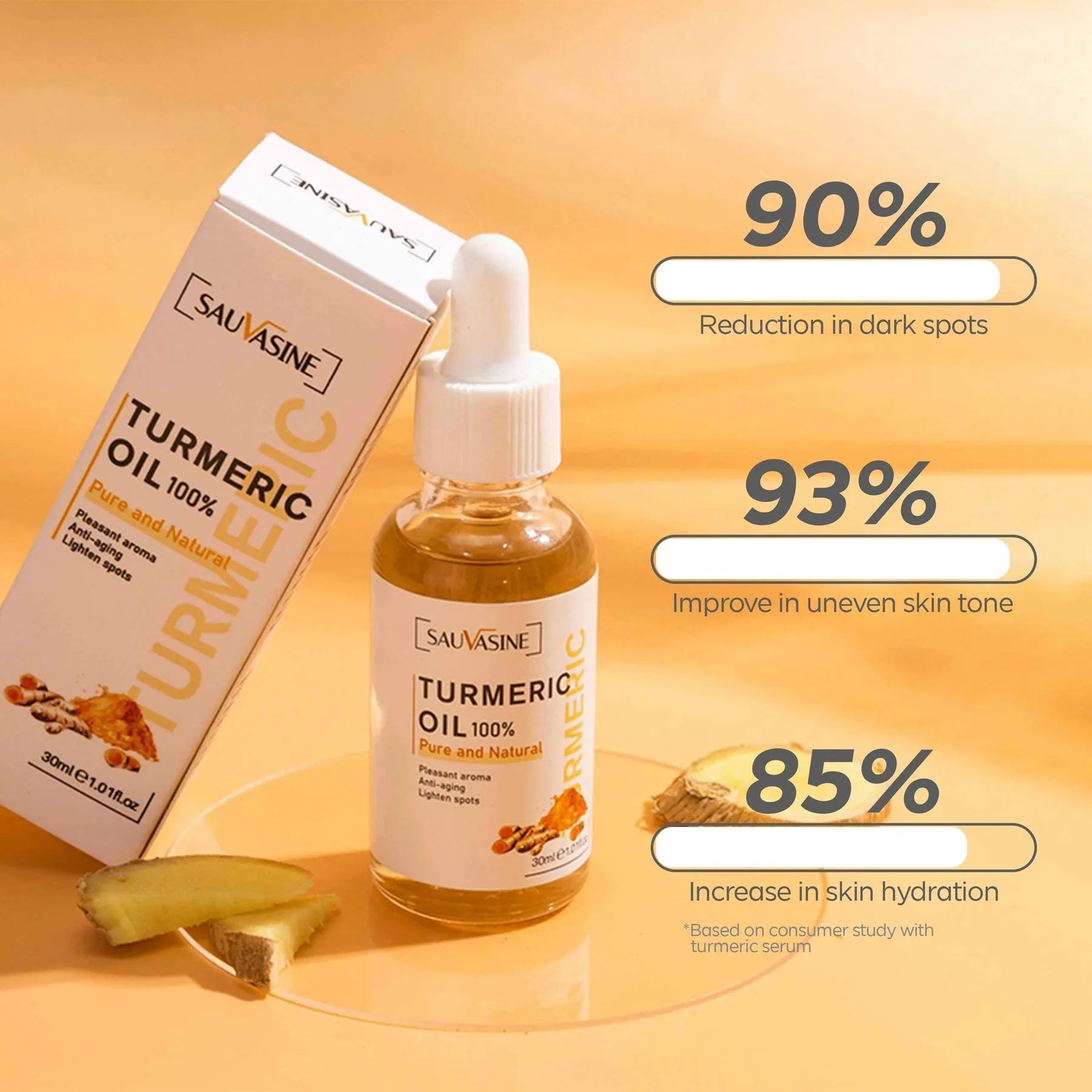 Turmeric Radiance Serum - GS - choice