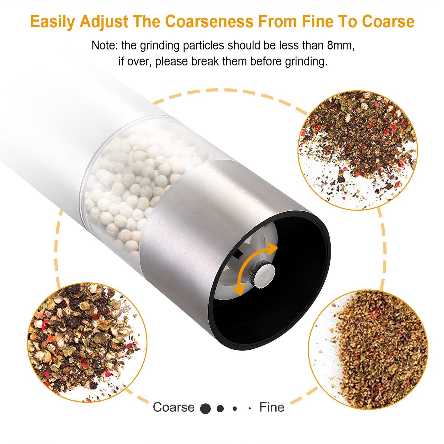 Smart Electric Salt & Pepper Grinder with Light